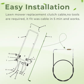 TOSRWGLL PVC enclosure detail highlights heat resistance for long outdoor use