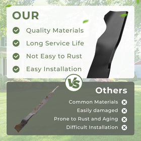 TOSRWGLL tungsten carbide-coated blade provides a harder cutting surface