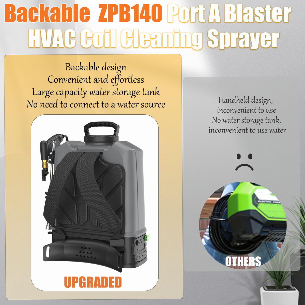 ToughAid ZPB140 backpack water tank 3-5 gallon emphasizing mobility for on-site tasks