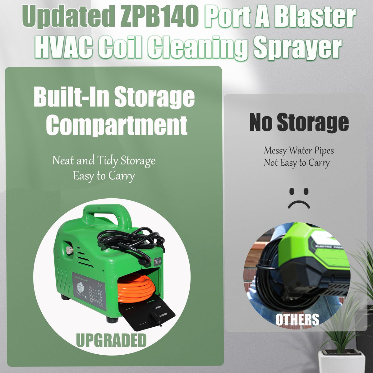 ToughAid ZPB140 removable filter helps prevent blockages during coil cleaning.