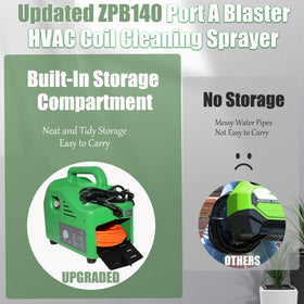 ToughAid ZPB140 removable filter helps prevent blockages during coil cleaning.