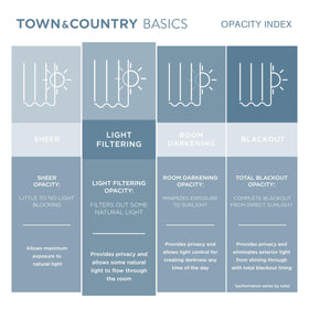 Town & Country Basics Cabana solid 2-pack curtains for versatile indoor and outdoor styling