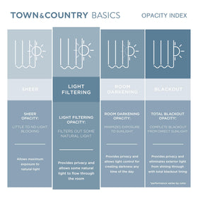 Town & Country Basics Cabana teal curtains 54x84 inches ready to hang