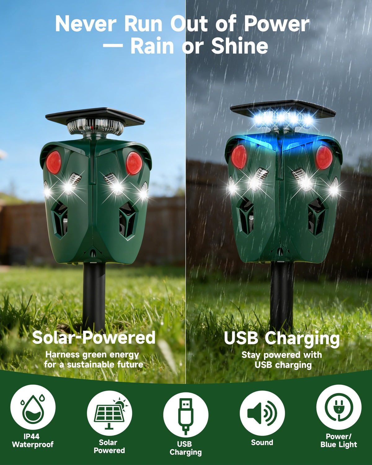 Towne Hall Farm solar panel with USB backup ensures 24/7 protection.