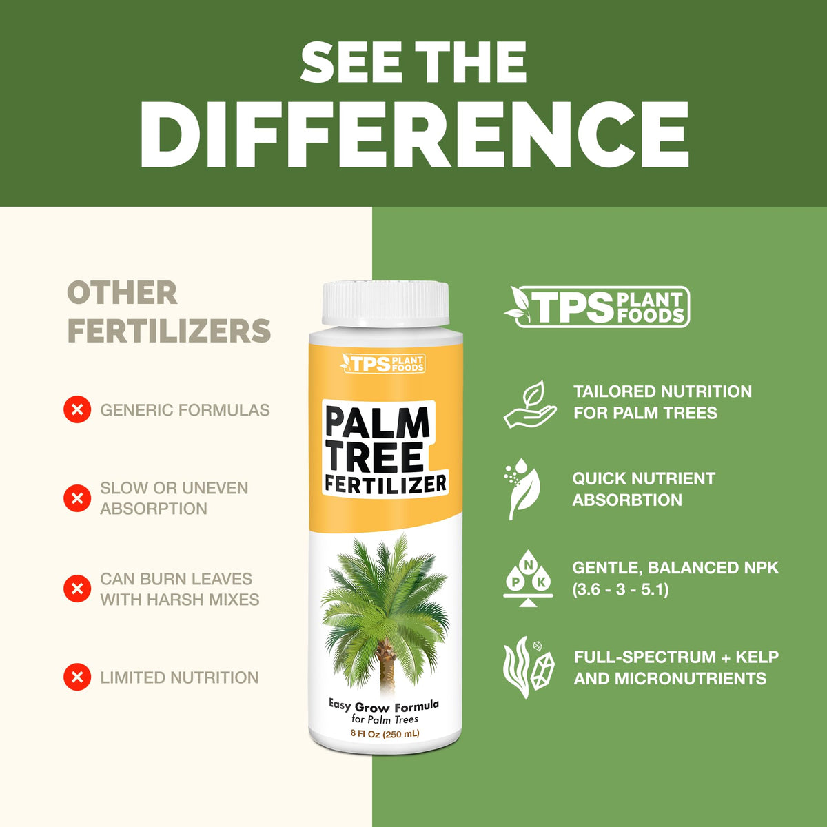 TPS NUTRIENTS indoor-outdoor palm use bottle shown in landscapes.