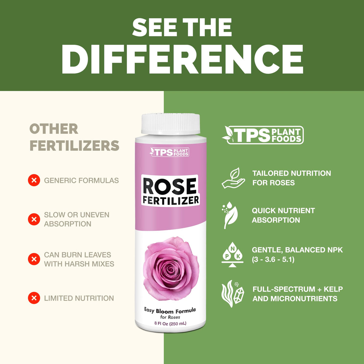 TPS NUTRIENTS liquid rose fertilizer promotes fast nutrient uptake by leaves.
