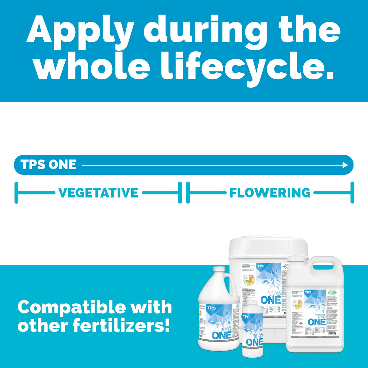 TPS NUTRIENTS Made in USA label signaling quality plant nutrition.