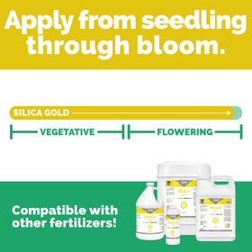 Silica Gold used in soil or garden for healthier plant structure