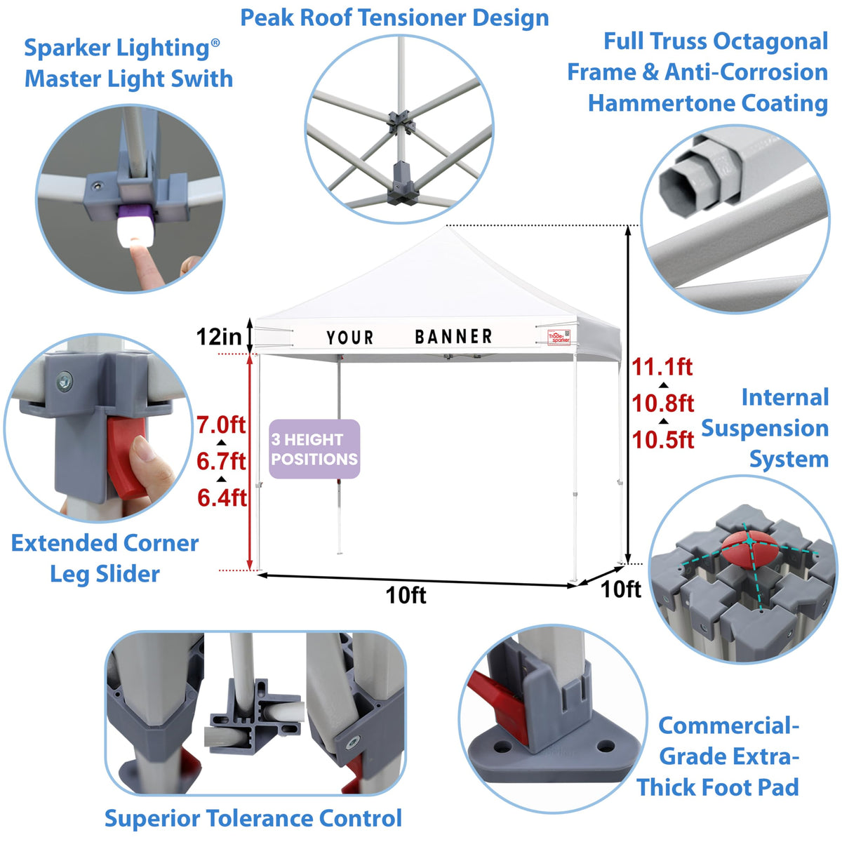 Tradesparker 360° swivel casters allow smooth mobility on various surfaces