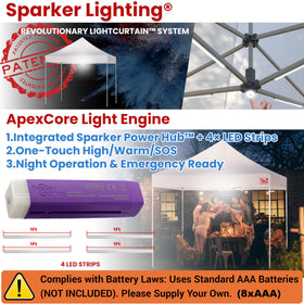Tradesparker ApexCore LED system lit workspace for evening markets