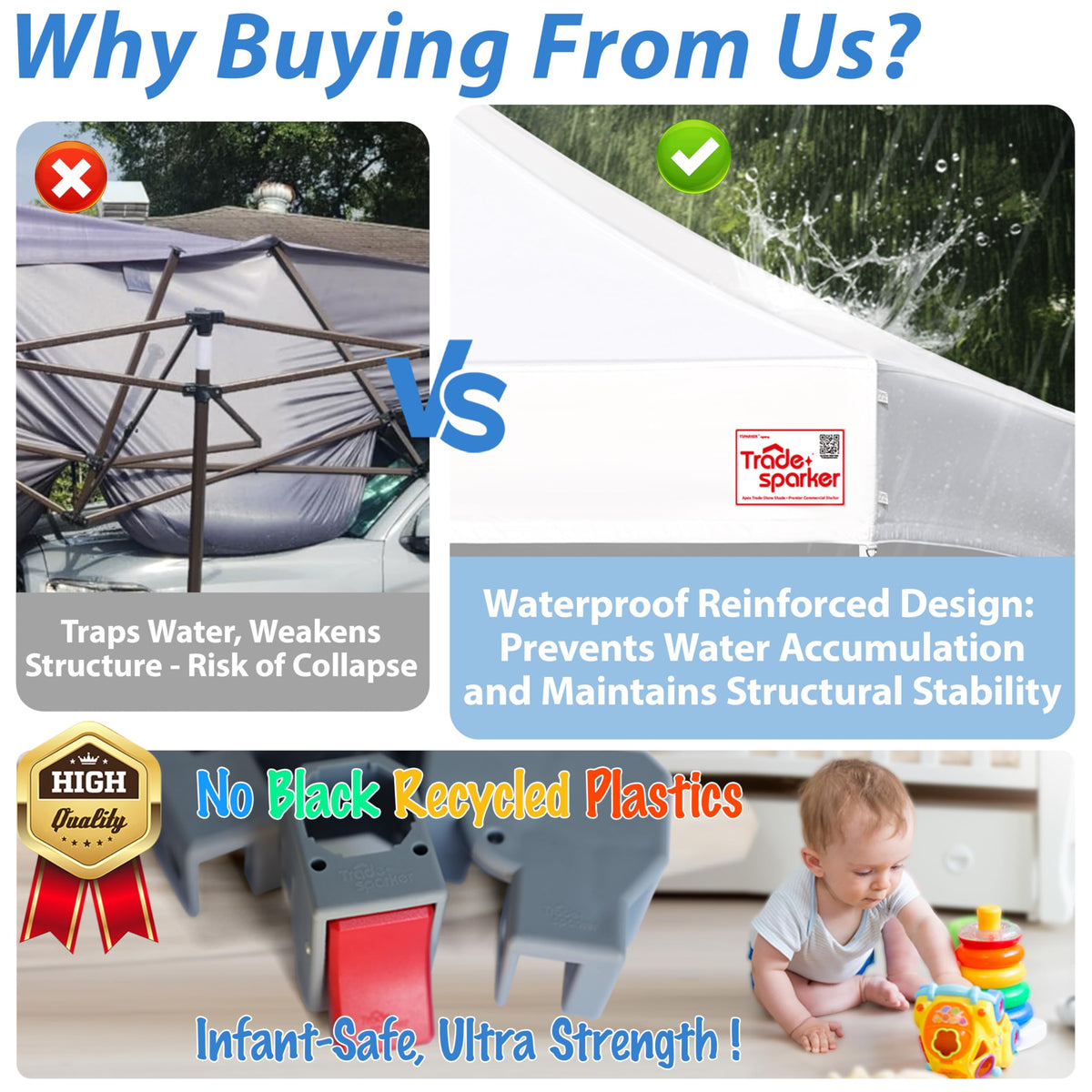 Tradesparker weight bags and stakes secure shelter against wind