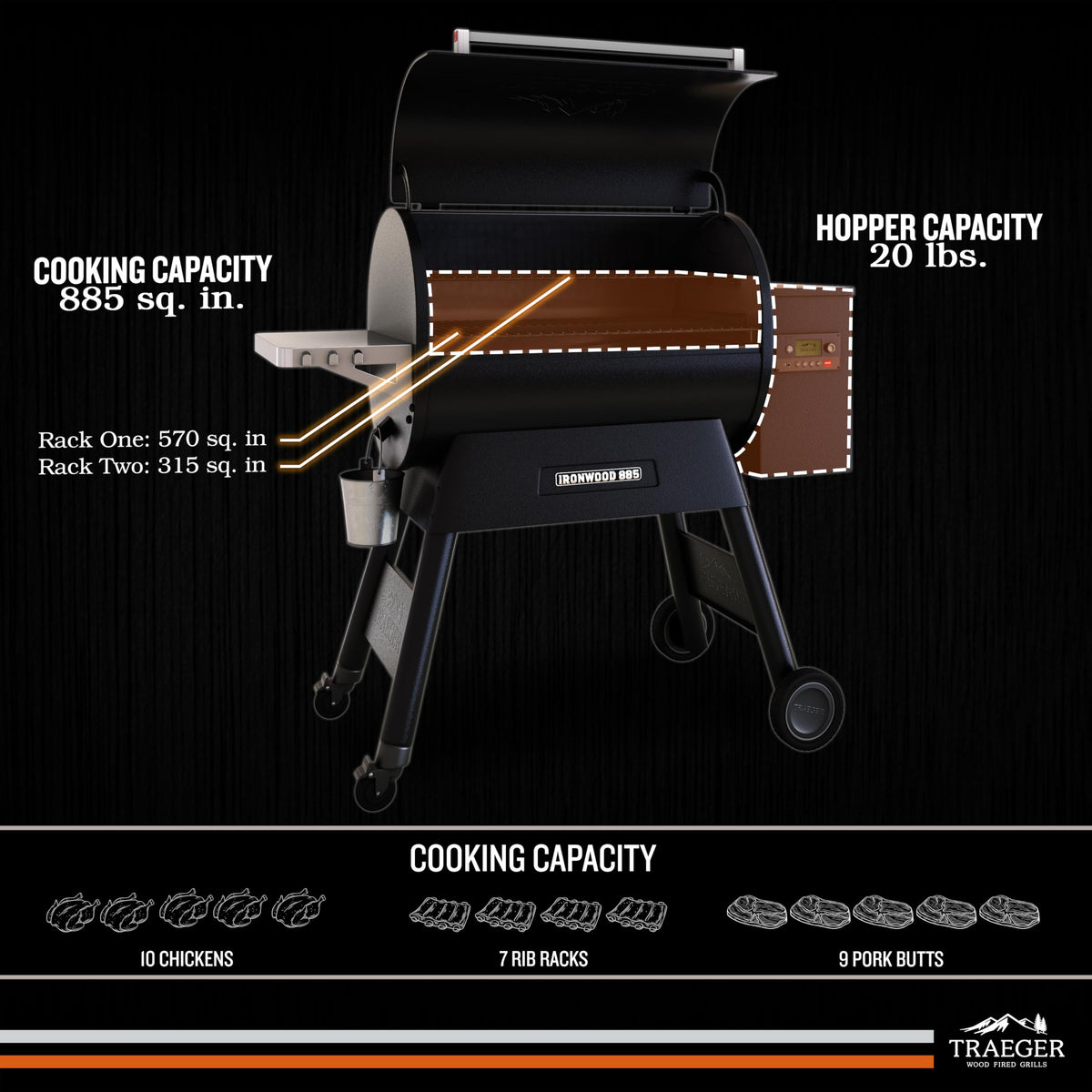 Traeger Ironwood 885 in Super Smoke mode for deeper smokiness.