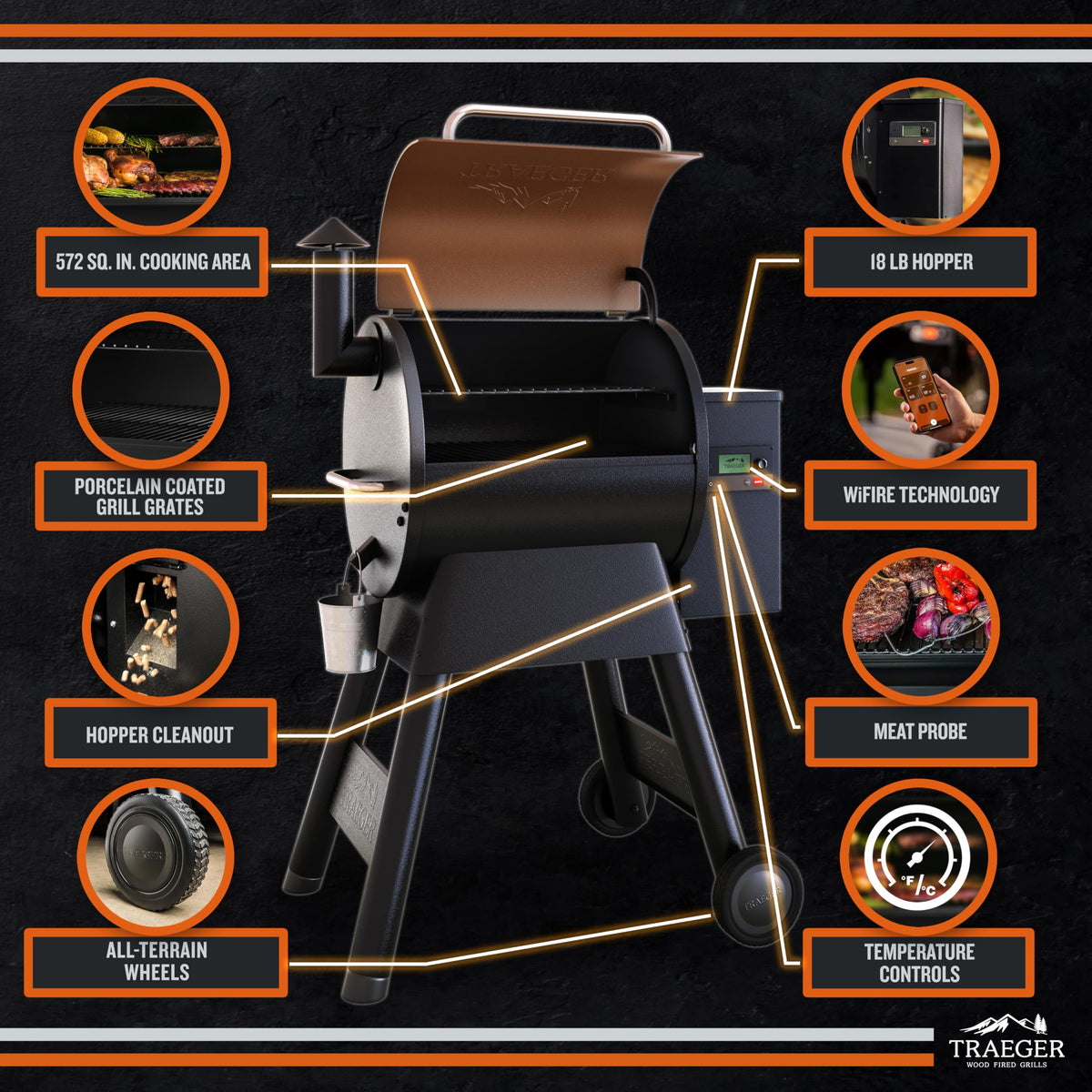 Traeger Pro 575 D2 direct drive for fast ignition and steady heat.