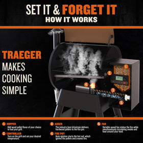 Traeger Pro 575 meat probe ensures precise internal temps.