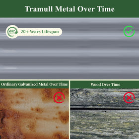 Tramull composting-ready bed invites yard waste directly into soil.