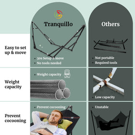 Tranquillo stand’s ball bearing system delivers smooth, quiet rocking.