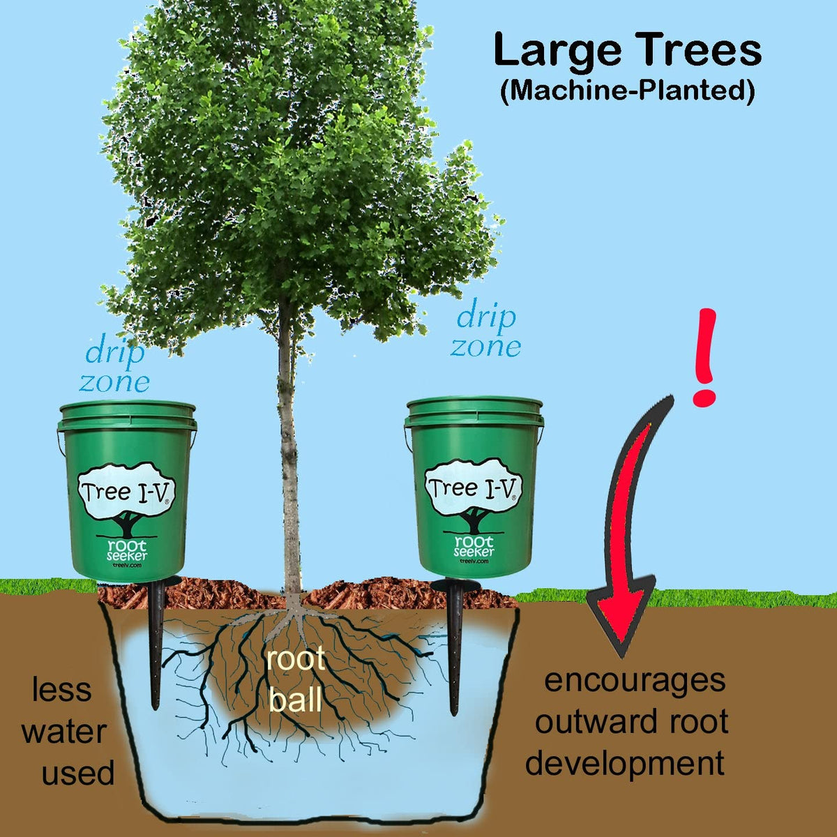 Tree I.V. assembled kit in garden shed