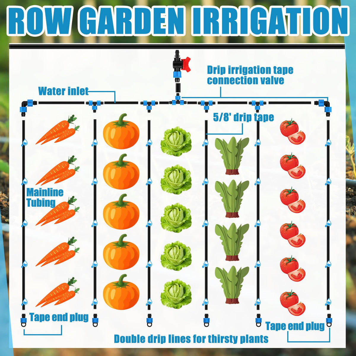 Treela garden irrigation roll in use along beds delivering steady moisture.