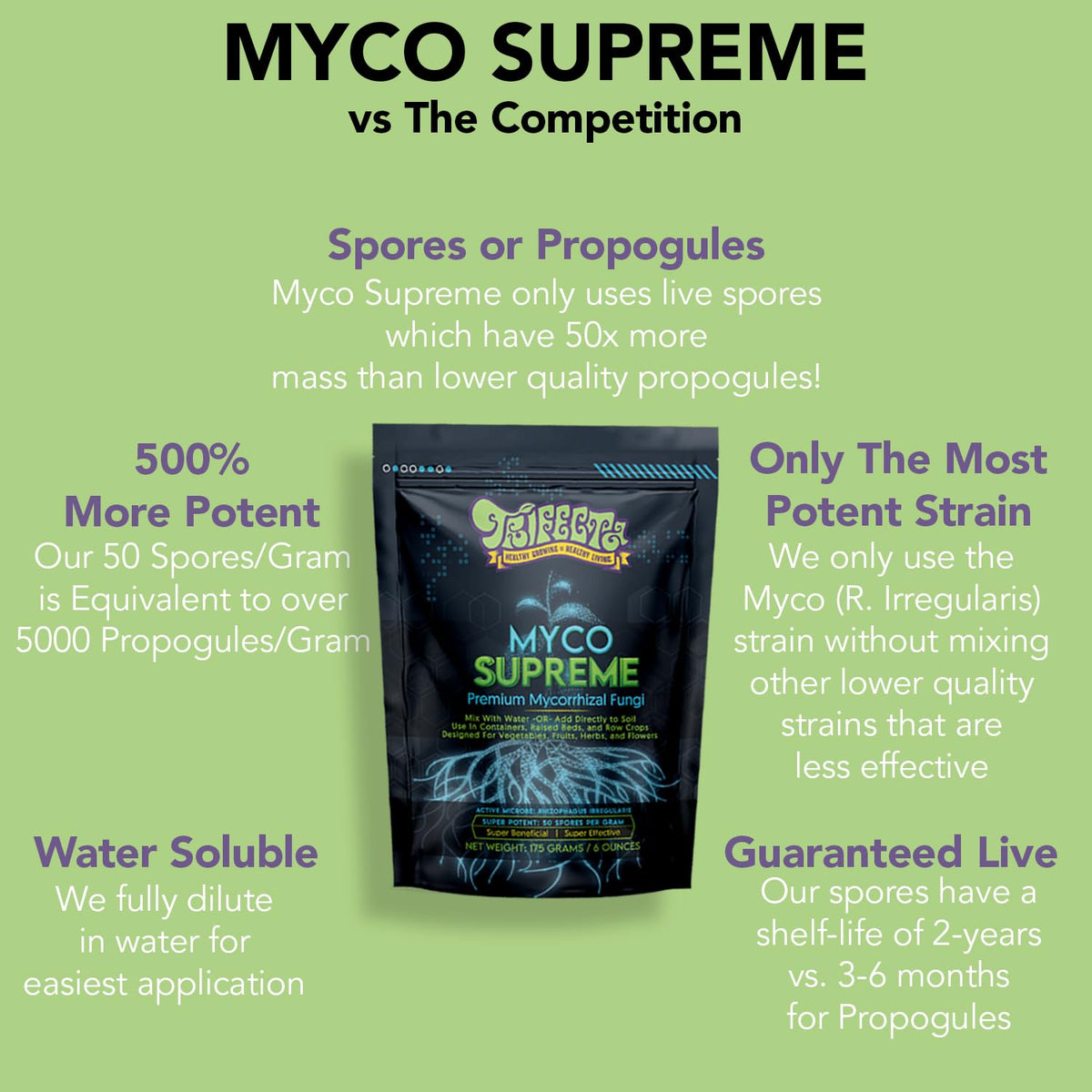 Roses and fruit trees thriving with Trifecta Myco Supreme inoculant.