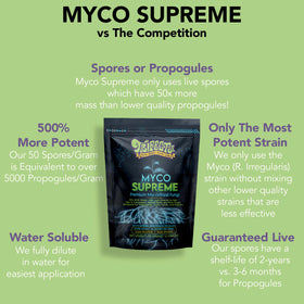 Roses and fruit trees thriving with Trifecta Myco Supreme inoculant.