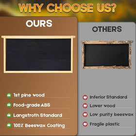 TRINFREE beekeeping kit promotes calm, rewarding hive work.