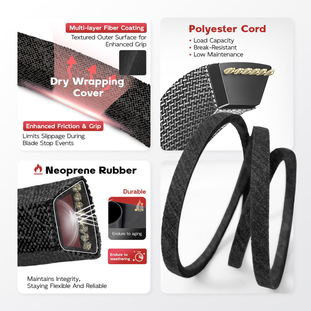 TRIONES cloth-wrap belt construction in action supports mower deck reliability.
