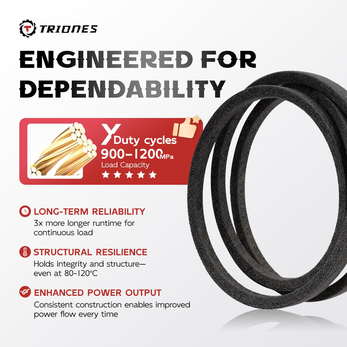 TRIONES belt packaging highlighting easy installation and OEM replacement compatibility.