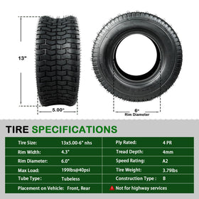 TRIPOWER turf tread on grass highlights strong traction on damp turf.