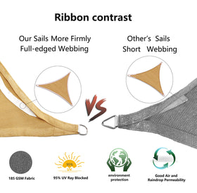 Tronssien rectangle shade in patio scene provides UV relief and privacy