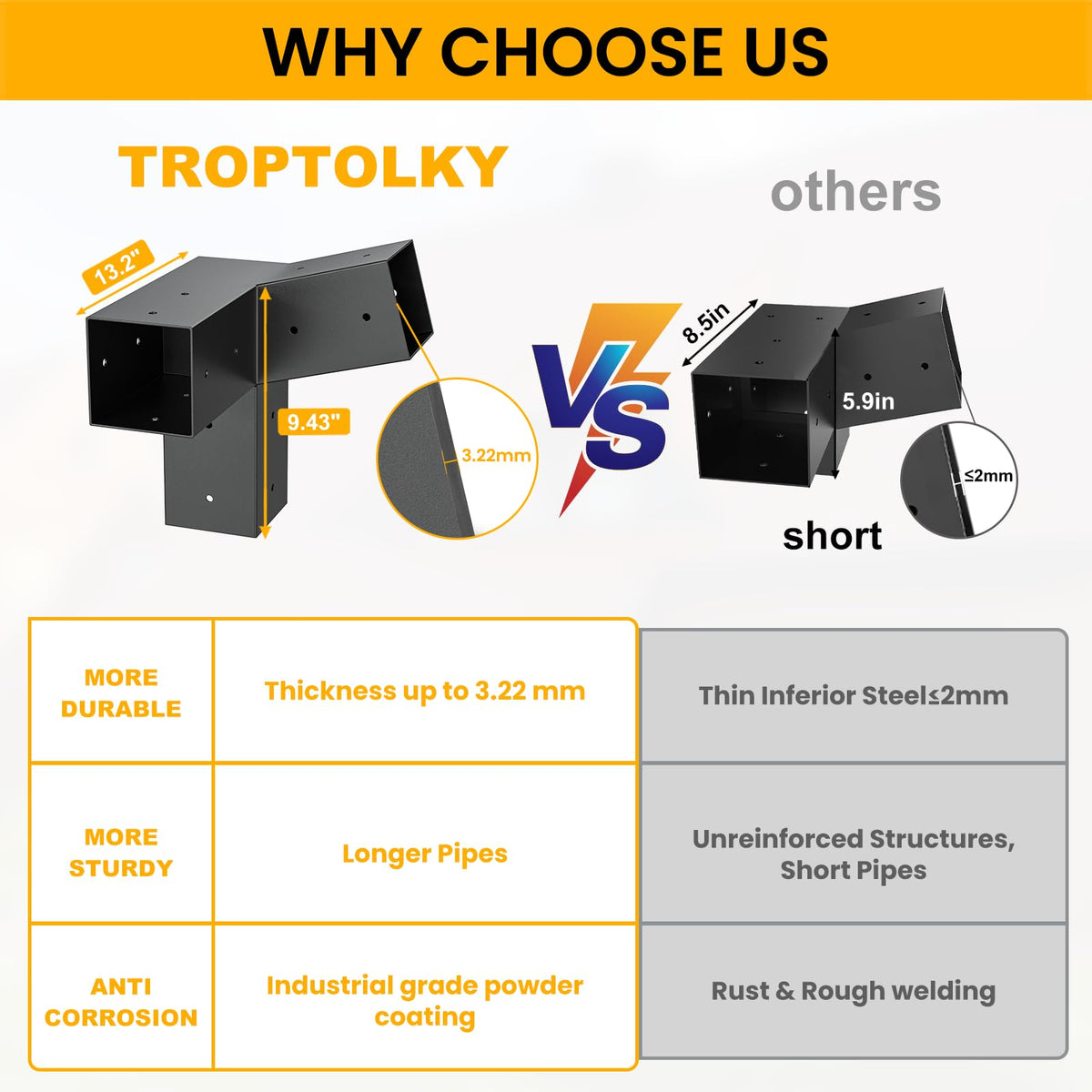 TROPTOLKY angled roof pergola design promotes efficient water drainage