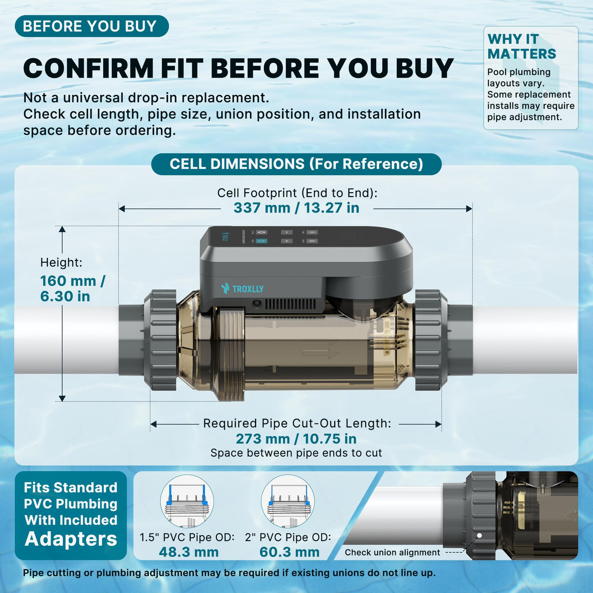 Troxlly system may cut chlorine costs by up to 60%.