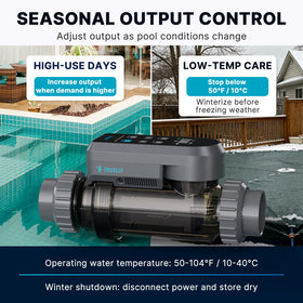 Troxlly titanium cell delivers durable chlorine generation.