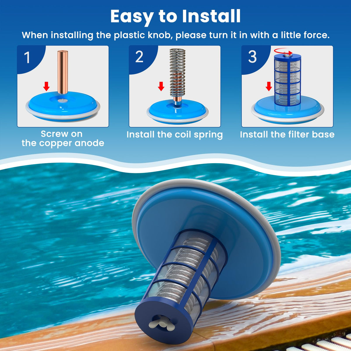 Troxlly wing-screws-set enables quick, secure fitting with minimal tools.