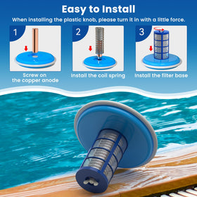 Troxlly wing-screws-set enables quick, secure fitting with minimal tools.