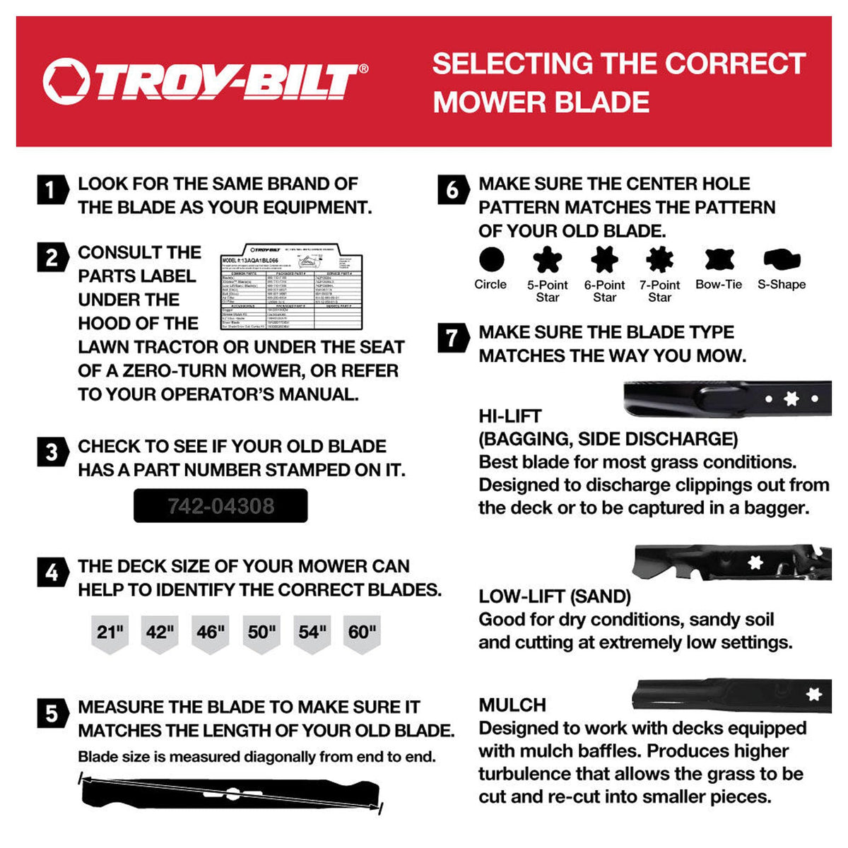 Troy-Bilt 21-inch mower blade designed for mulching, bagging and side discharge