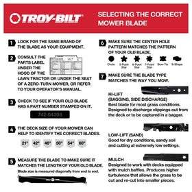 Troy-Bilt 21-inch mower blade designed for mulching, bagging and side discharge