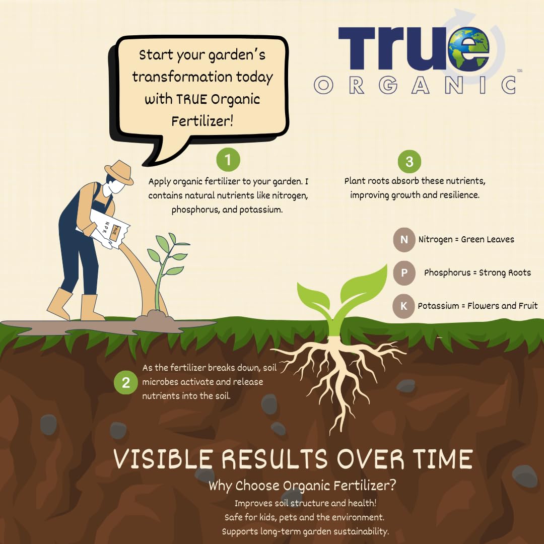 True Organic Bone Meal used in container garden for healthy root development.