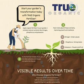Soil health benefits observed when applying True Organic Bloom Boost.