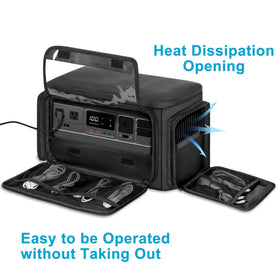 Trunab bag interior with side ventilation features for cooling.