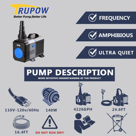 TRUPOW ceramic-shaft submersible emphasizes wear resistance.