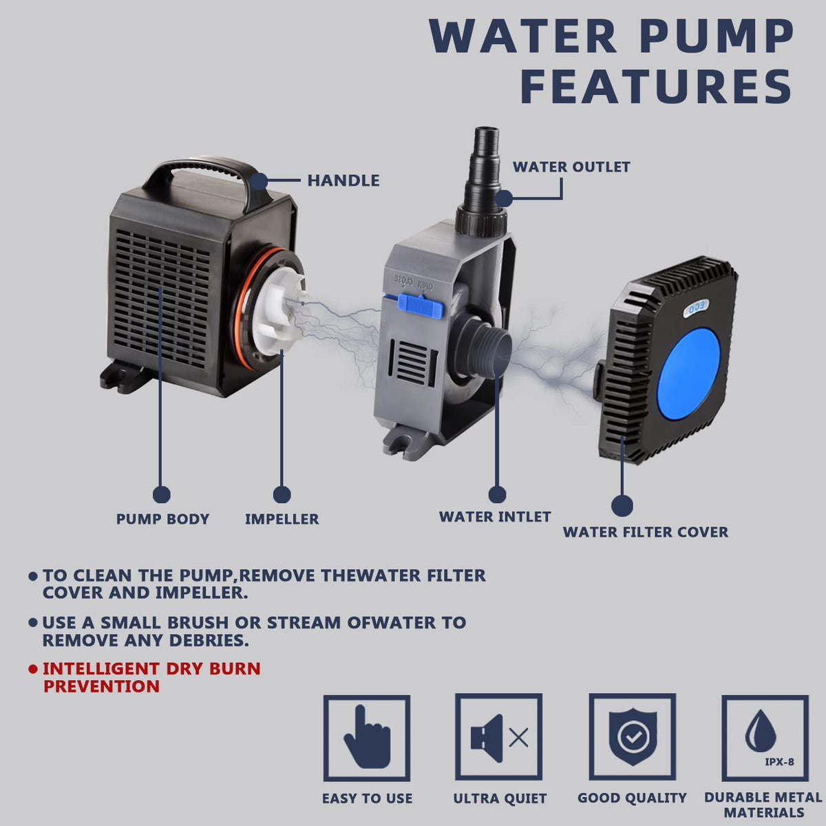TRUPOW variable-frequency technology delivers energy savings.