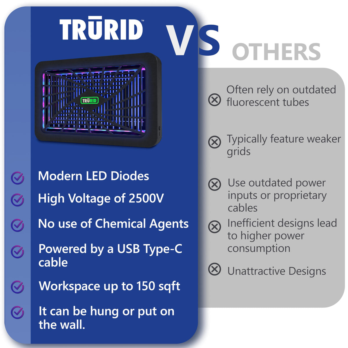 TRURID bug zapper suitable for office spaces with low-noise operation