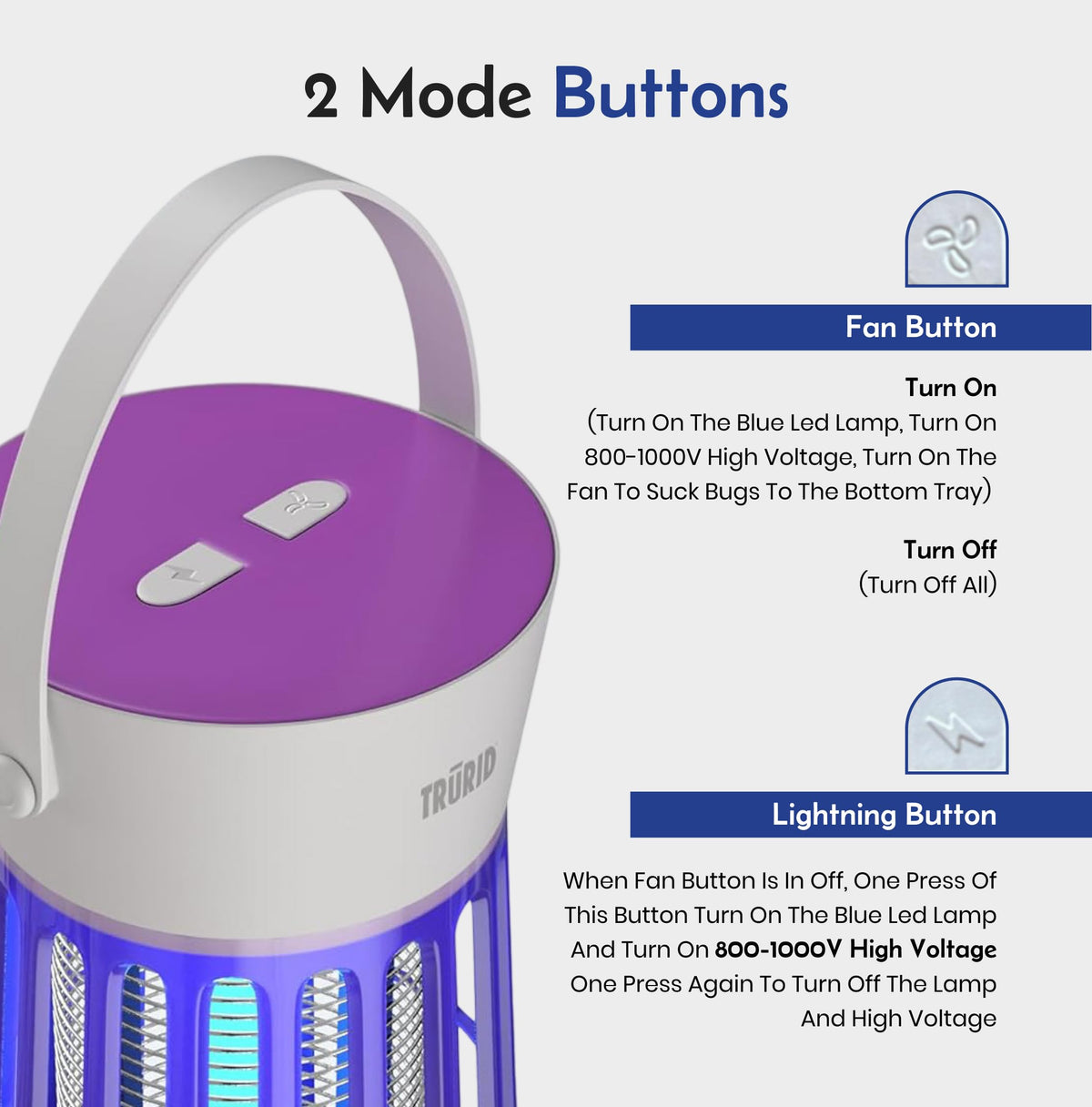 TRURID fly trap with UV LED attracts mosquitoes for safer indoor use
