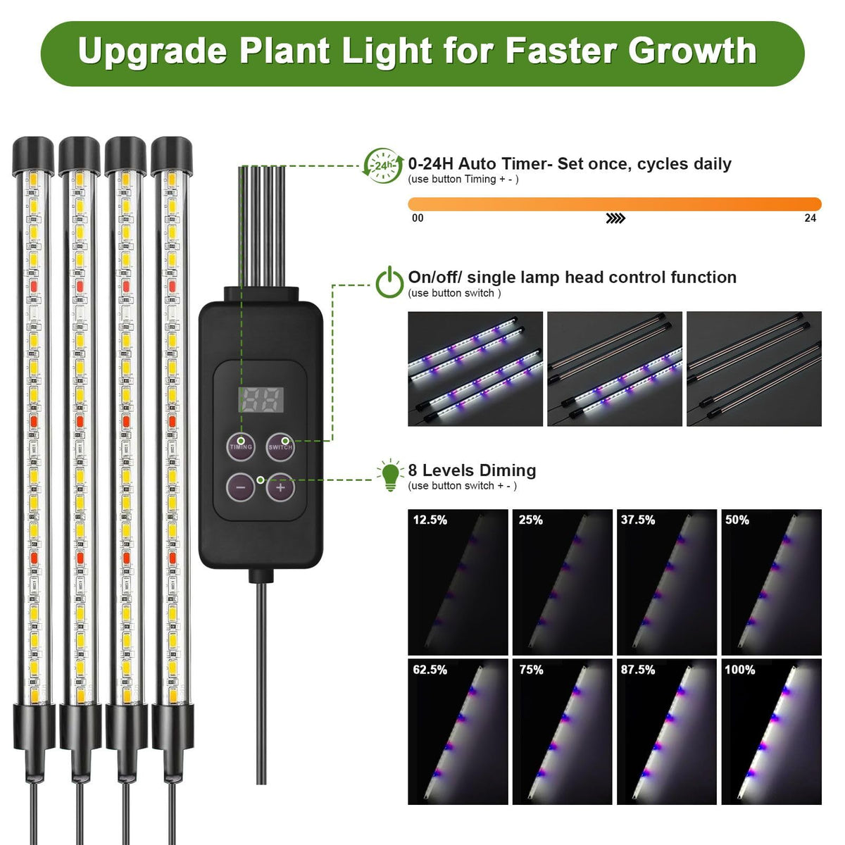 Tryitsbest adjustable vents control airflow for healthy root development.
