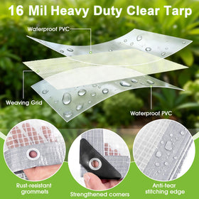 Tryitsbest high light transmission tarp distributes sunlight for healthier growth