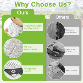 Tryitsbest corner grommets tarp features rust-resistant hardware for secure ties