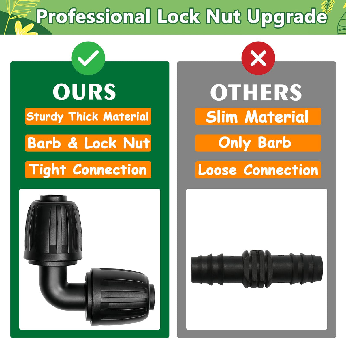 TTioDri compatibility image shows 1/2-inch tubing suitability for standard lines.