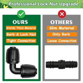 TTioDri compatibility image shows 1/2-inch tubing suitability for standard lines.