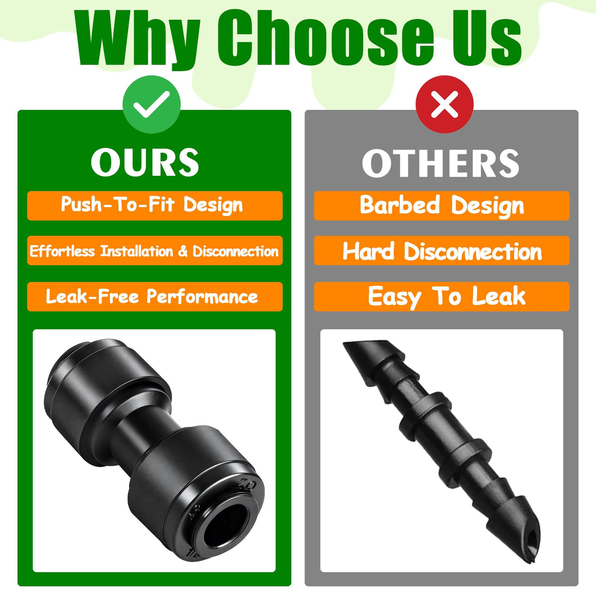 TTioDri compact one-piece construction provides strong, leak-free performance.