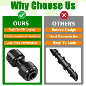 TTioDri compact one-piece construction provides strong, leak-free performance.